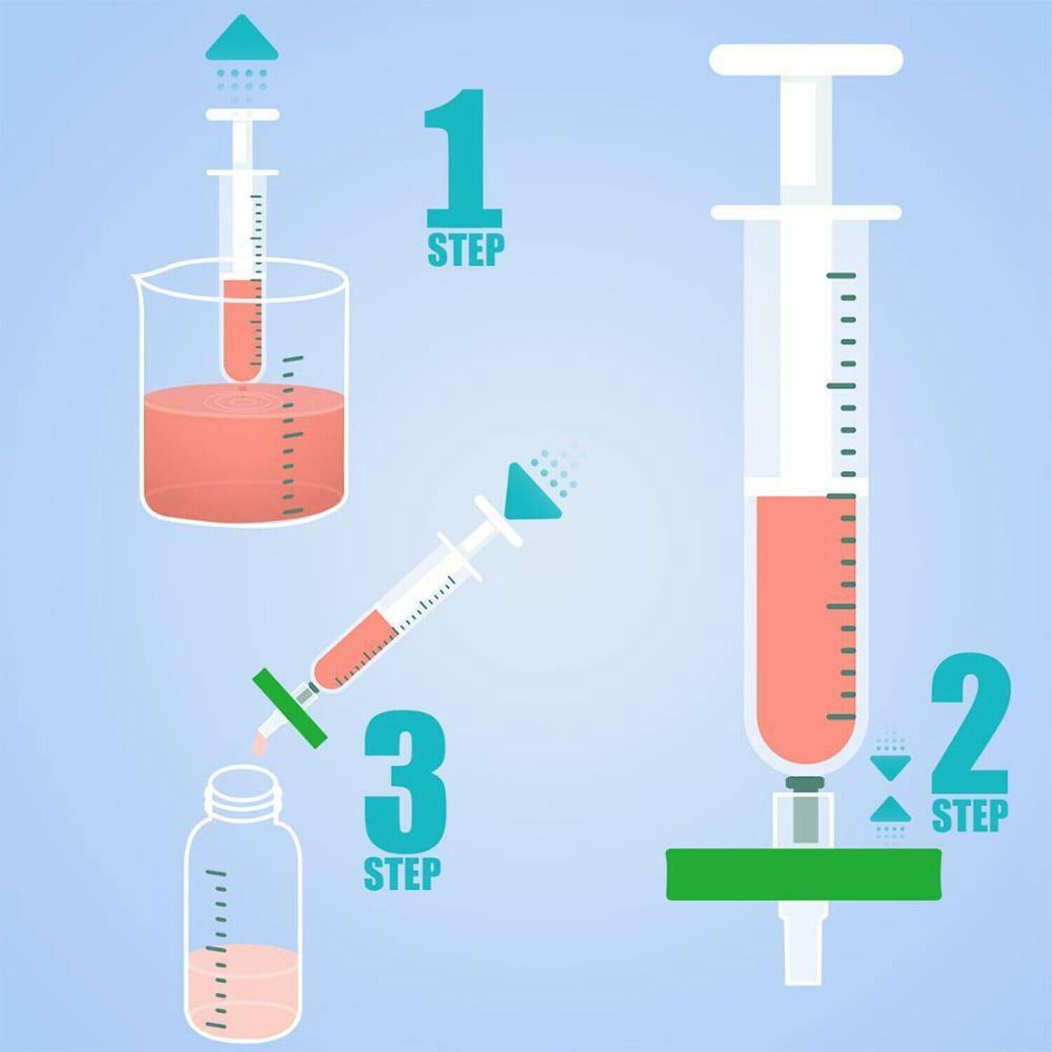 Whatman substitute for 33mm 0.45 0.22um hplc syringe filters